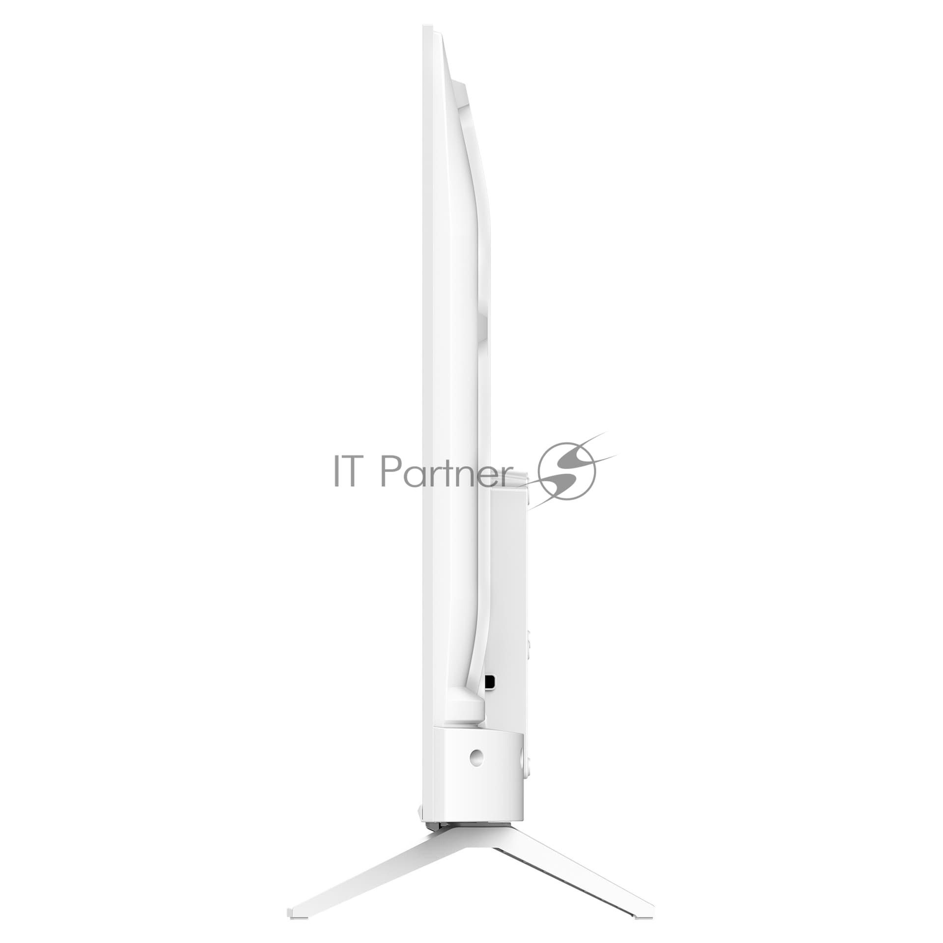BBK Телевизор BBK 40" 40LEX-7145/FTS2C (W) белый DLED FHD 60Hz Smart TV Android 1GB/8GB