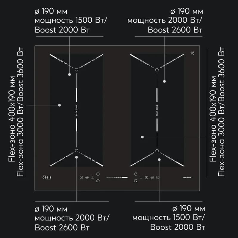 Варочная панель электрическая Oasis P-EIGD (355) Индукция, 2xFlexZone 60см — фото 5