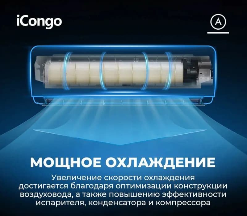 Сплит-система инвертор iCongo CS- 61 V3G -1D170A/CS-61V3G-E5 — фото 2