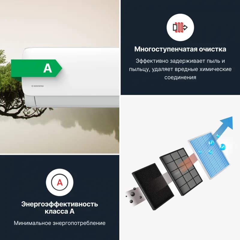 Сплит-система Kentatsu KANAMI  KSGA35HFAN1/KSRA35HFAN1 — фото 3