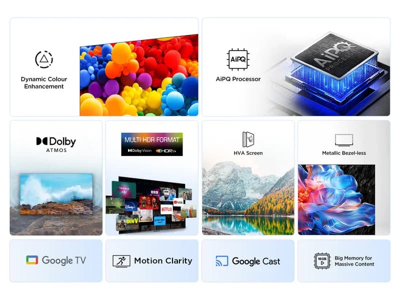 Телевизор 55" TCL 55 P6 K Smart,UHD,4K,Wi-Fi — фото 5