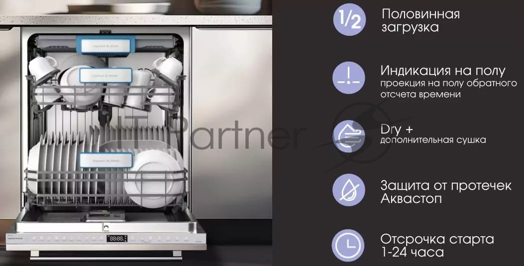 ZIGMUND & SHTAIN Zigmund & Shtain Встраиваемая посудомоечная машина Zigmund & Shtain DW 307.6
