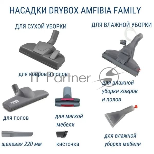 THOMAS Thomas Пылесос моющий Thomas DRYBOX AMFIBIA FAMILY черный/бирюзовый, 325/1700 Вт