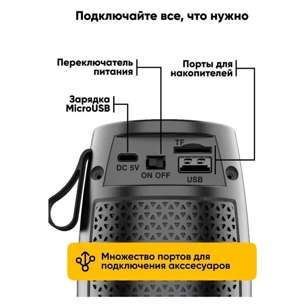 Портативная акустика Scoole SL-PS5006B, чёрный — фото 3