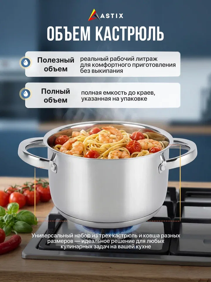 Набор посуды Astix SSP-042