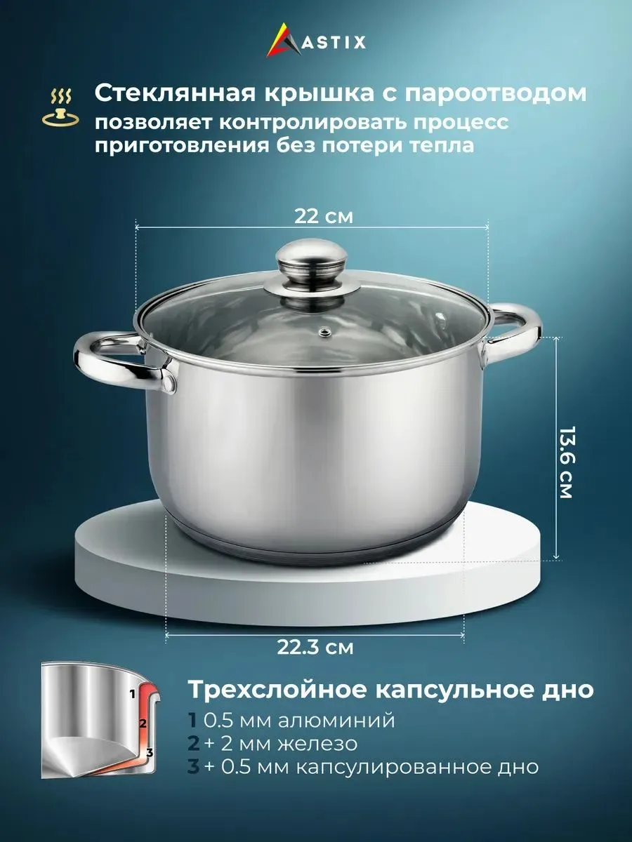 Кастрюля Astix SSP-2405 — фото 2